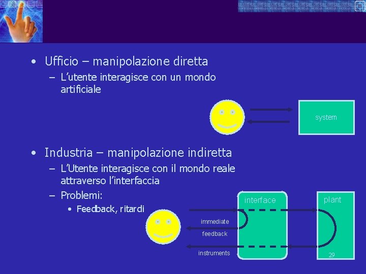  • Ufficio – manipolazione diretta – L’utente interagisce con un mondo artificiale system