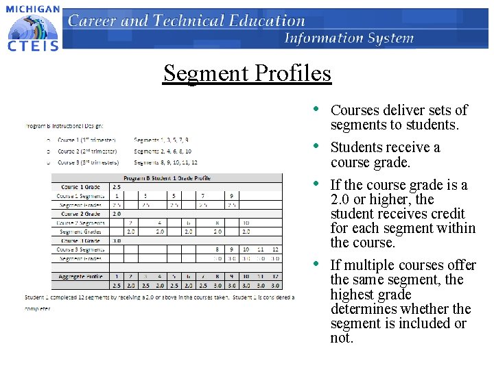 Segment Profiles • Courses deliver sets of segments to students. • Students receive a