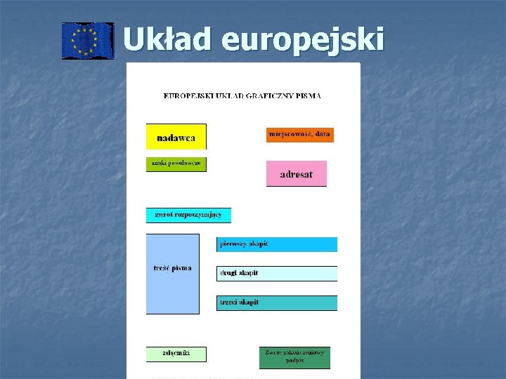 Układ europejski 