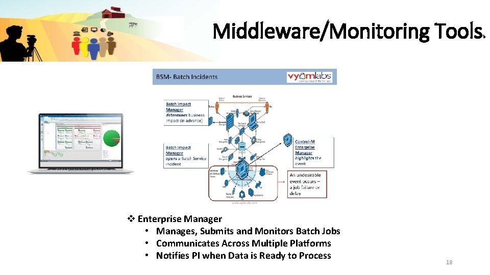 Middleware/Monitoring Tools v Enterprise Manager • Manages, Submits and Monitors Batch Jobs • Communicates
