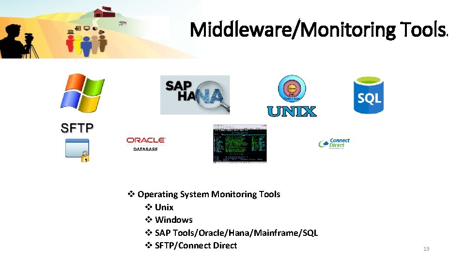 Middleware/Monitoring Tools v Operating System Monitoring Tools v Unix v Windows v SAP Tools/Oracle/Hana/Mainframe/SQL