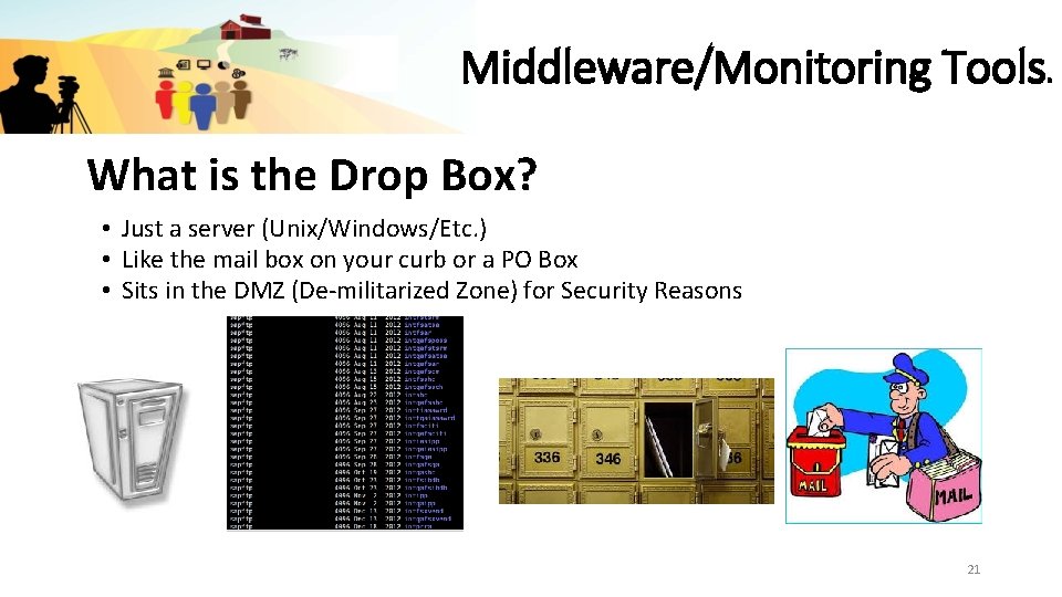 Middleware/Monitoring Tools What is the Drop Box? • Just a server (Unix/Windows/Etc. ) •