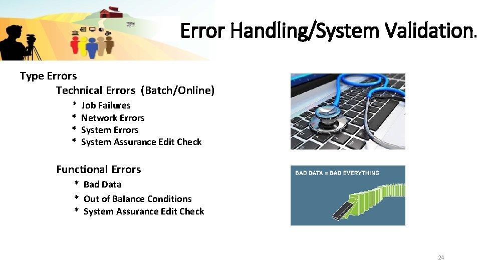 Error Handling/System Validation Type Errors Technical Errors (Batch/Online) * * Job Failures Network Errors