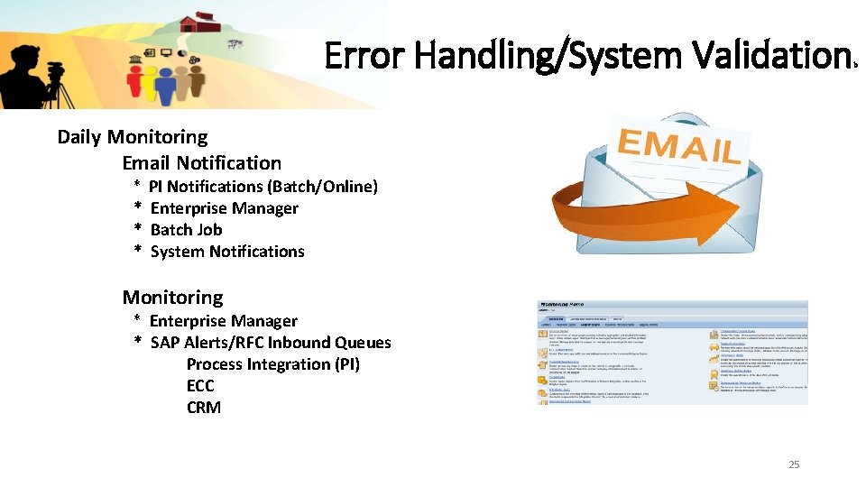 Error Handling/System Validation Daily Monitoring Email Notification * * PI Notifications (Batch/Online) Enterprise Manager
