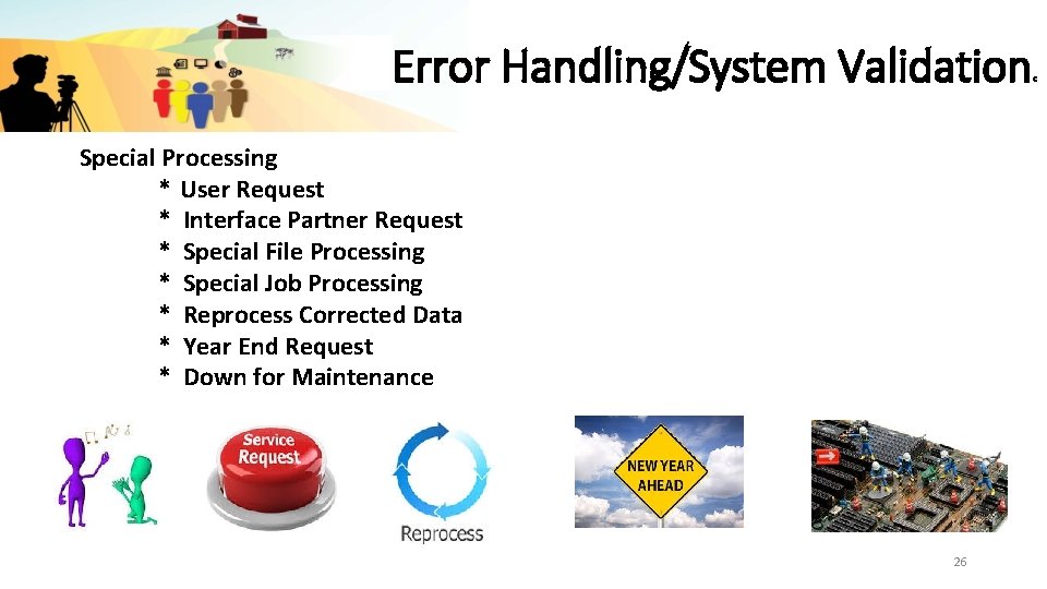 Error Handling/System Validation Special Processing * User Request * Interface Partner Request * Special