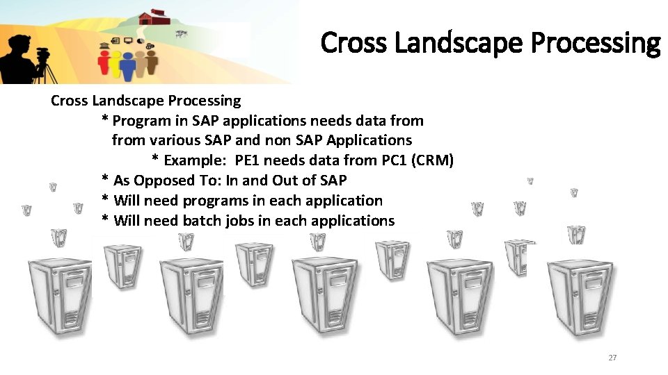 Cross Landscape Processing * Program in SAP applications needs data from various SAP and