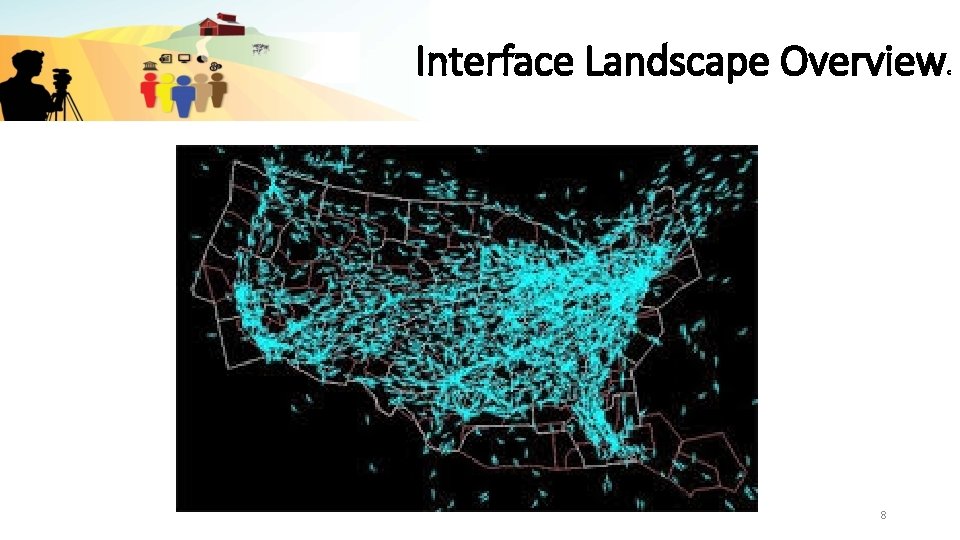 Interface Landscape Overview 8 c 