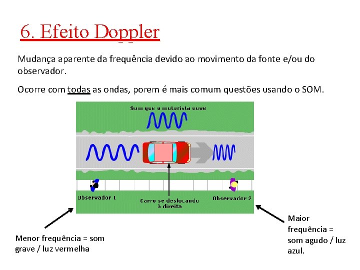 6. Efeito Doppler Mudança aparente da frequência devido ao movimento da fonte e/ou do