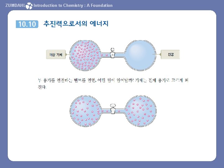 ZUMDAHL Introduction to Chemistry : A Foundation 