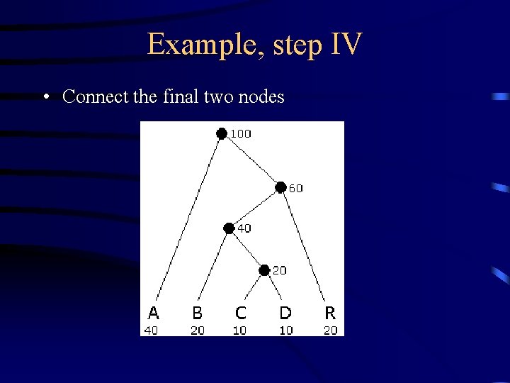 Example, step IV • Connect the final two nodes 