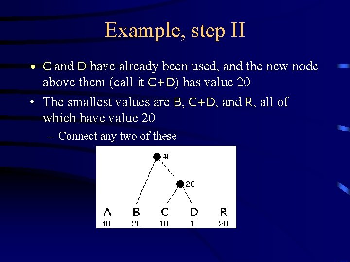 Example, step II • C and D have already been used, and the new