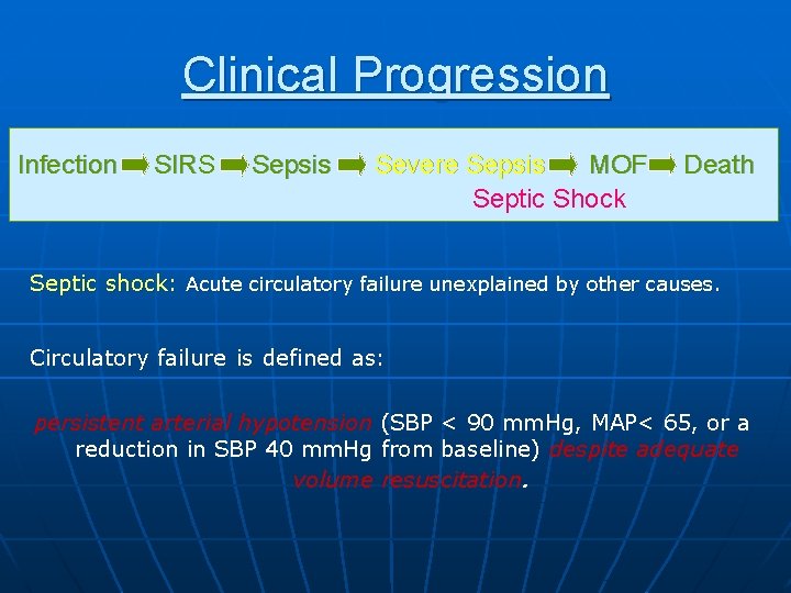 Clinical Progression Infection SIRS Sepsis Severe Sepsis MOF Septic Shock Death Septic shock: Acute