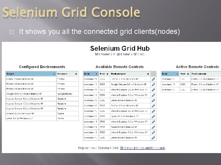 Selenium Grid Console � It shows you all the connected grid clients(nodes) 