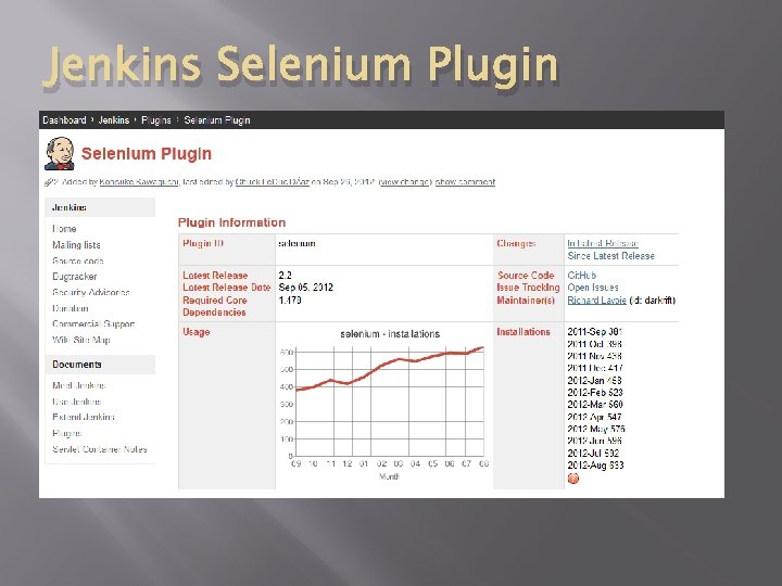 Jenkins Selenium Plugin 