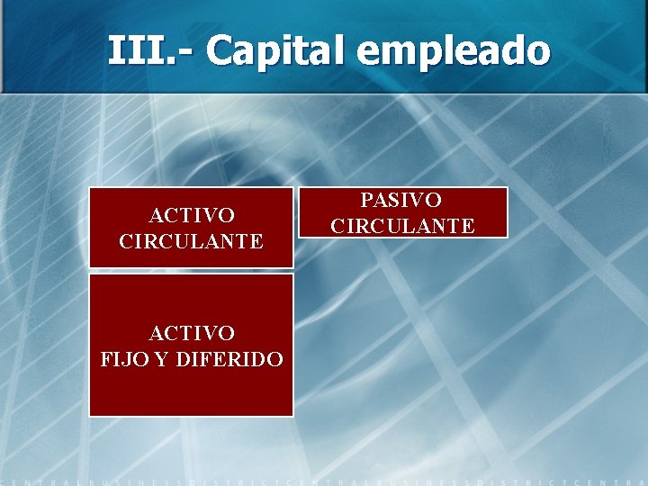 III. - Capital empleado ACTIVO CIRCULANTE ACTIVO FIJO Y DIFERIDO PASIVO CIRCULANTE 