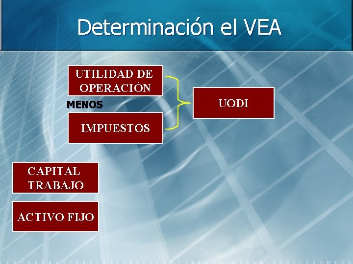 Determinación el VEA UTILIDAD DE OPERACIÓN MENOS IMPUESTOS CAPITAL TRABAJO ACTIVO FIJO UODI 