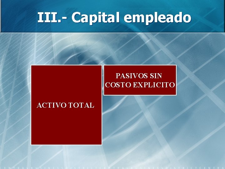 III. - Capital empleado PASIVOS SIN COSTO EXPLICITO ACTIVO TOTAL 