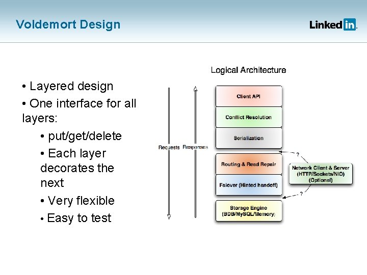 Voldemort Design • Layered design • One interface for all layers: • put/get/delete •