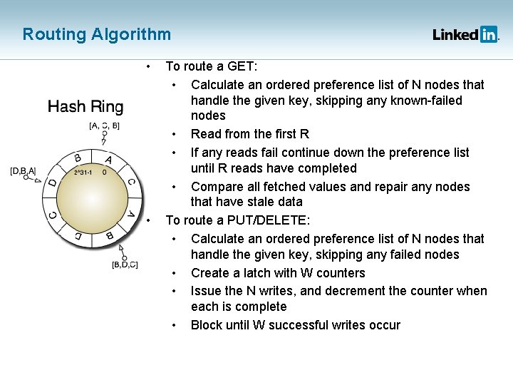 Routing Algorithm • • To route a GET: • Calculate an ordered preference list