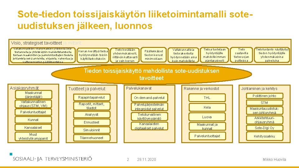 Sote-tiedon toissijaiskäytön liiketoimintamalli soteuudistuksen jälkeen, luonnos Visio, strategiset tavoitteet ja mittarit Valtakunnallisten viranomaisten yhteisellä Sote-tiedon toissijaiskäytön liiketoimintamalli soteuudistuksen jälkeen, luonnos Visio, strategiset tavoitteet ja mittarit Valtakunnallisten viranomaisten yhteisellä