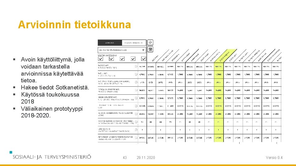 Arvioinnin tietoikkuna § Avoin käyttöliittymä, jolla voidaan tarkastella arvioinnissa käytettävää tietoa. § Hakee tiedot