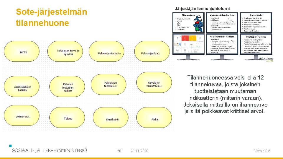 Sote-järjestelmän tilannehuone Tilannehuoneessa voisi olla 12 tilannekuvaa, joista jokainen tuotteistetaan muutaman indikaattorin (mittarin varaan).