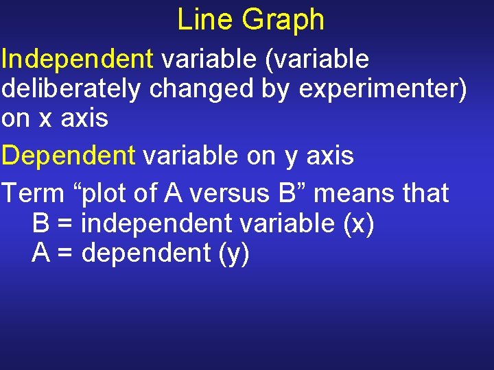 Line Graph Independent variable (variable deliberately changed by experimenter) on x axis Dependent variable Line Graph Independent variable (variable deliberately changed by experimenter) on x axis Dependent variable