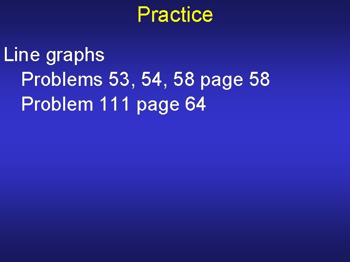 Practice Line graphs Problems 53, 54, 58 page 58 Problem 111 page 64 Practice Line graphs Problems 53, 54, 58 page 58 Problem 111 page 64