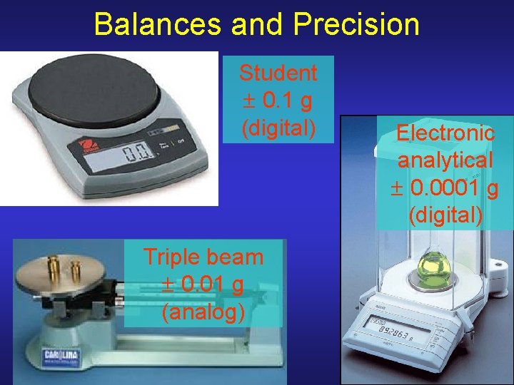 Balances and Precision Student 0. 1 g (digital) Triple beam 0. 01 g (analog) Balances and Precision Student 0. 1 g (digital) Triple beam 0. 01 g (analog)