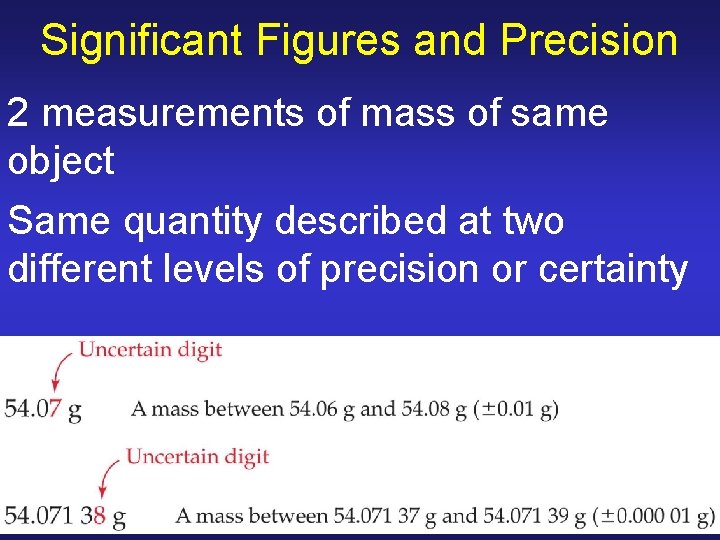 Significant Figures and Precision 2 measurements of mass of same object Same quantity described Significant Figures and Precision 2 measurements of mass of same object Same quantity described