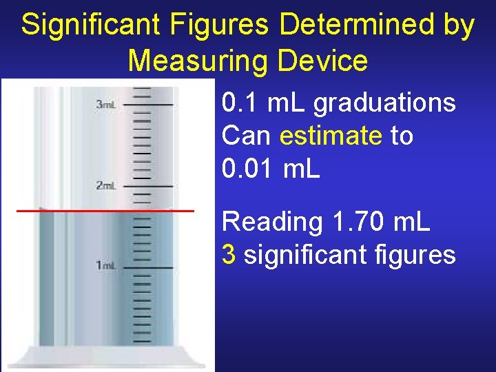Significant Figures Determined by Measuring Device 0. 1 m. L graduations Can estimate to Significant Figures Determined by Measuring Device 0. 1 m. L graduations Can estimate to