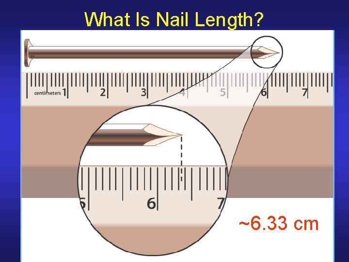 What Is Nail Length? ~6. 33 cm What Is Nail Length? ~6. 33 cm