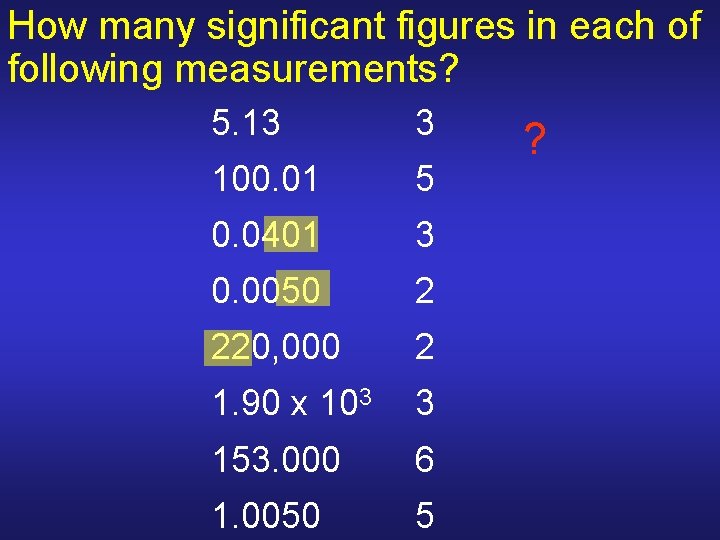 How many significant figures in each of following measurements? 5. 13 3 100. 01 How many significant figures in each of following measurements? 5. 13 3 100. 01