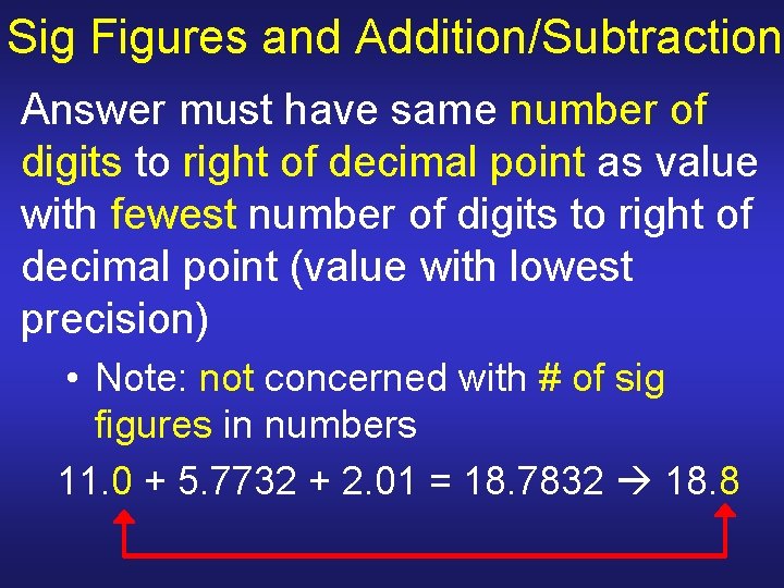 Sig Figures and Addition/Subtraction Answer must have same number of digits to right of Sig Figures and Addition/Subtraction Answer must have same number of digits to right of