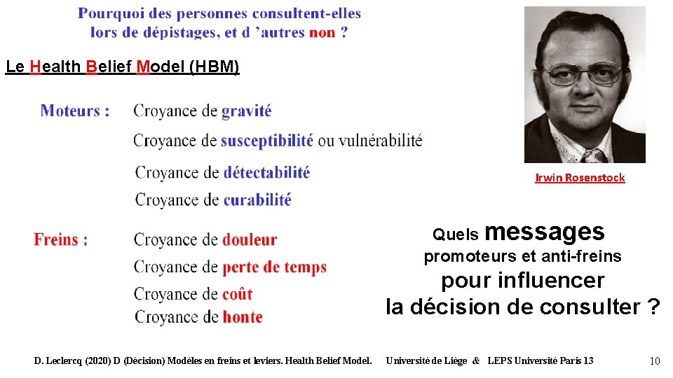 Le Health Belief Model (HBM) Irwin Rosenstock Quels messages promoteurs et anti-freins pour influencer