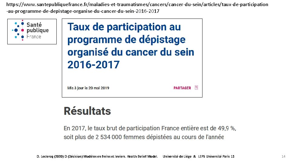 https: //www. santepubliquefrance. fr/maladies-et-traumatismes/cancer-du-sein/articles/taux-de-participation -au-programme-de-depistage-organise-du-cancer-du-sein-2016 -2017 D. Leclercq (2020) D (Décision) Modèles en freins