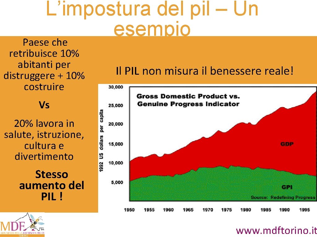 L’impostura del pil – Un esempio Paese che retribuisce 10% abitanti per distruggere + L’impostura del pil – Un esempio Paese che retribuisce 10% abitanti per distruggere +