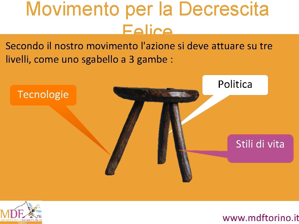 Movimento per la Decrescita Felice Secondo il nostro movimento l'azione si deve attuare su