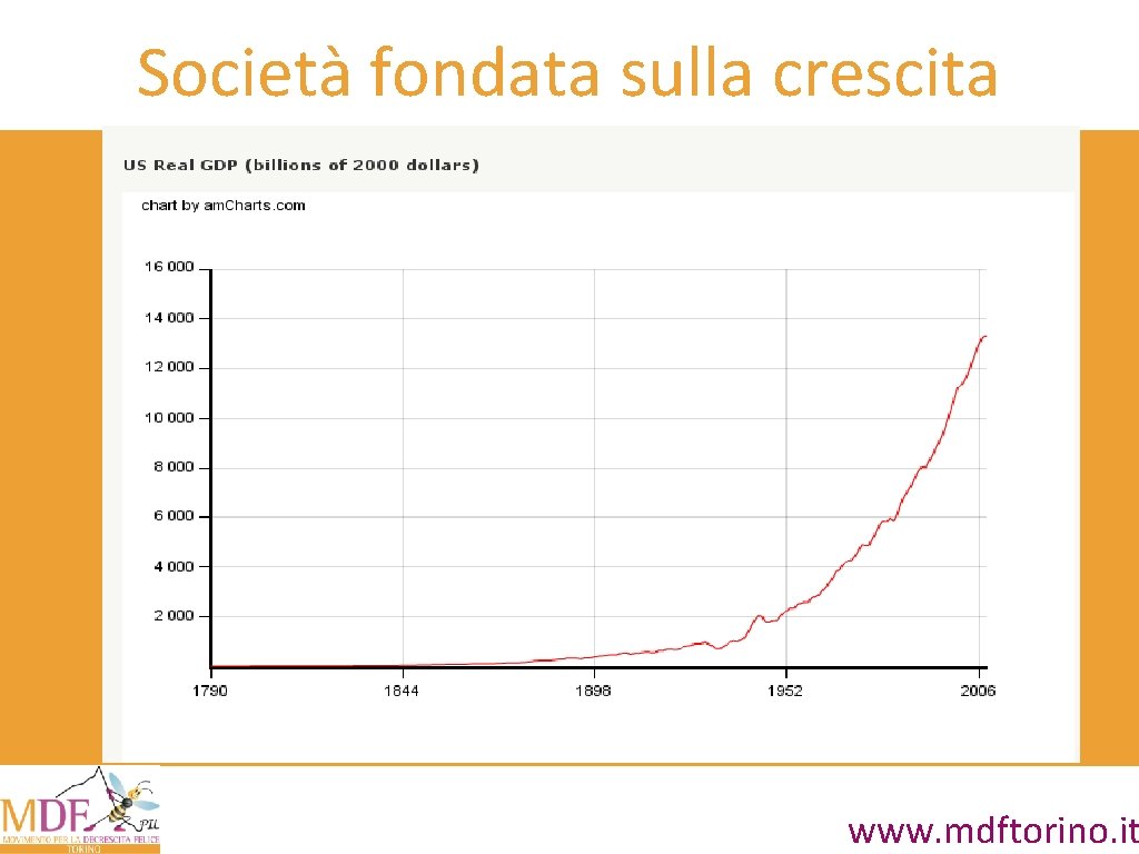 Società fondata sulla crescita www. mdftorino. it Società fondata sulla crescita www. mdftorino. it