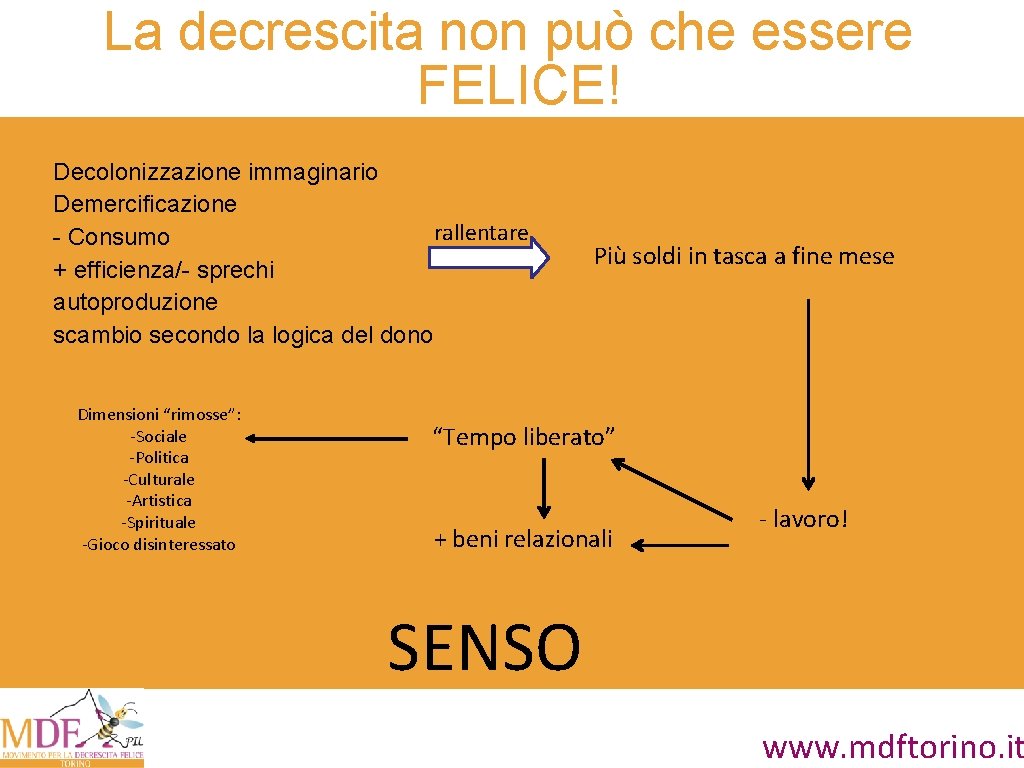 La decrescita non può che essere FELICE! Decolonizzazione immaginario Demercificazione rallentare - Consumo +