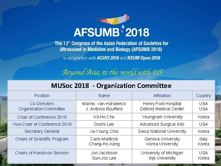 MUSoc 2018 - Organization Committee Position Name Affiliation Country Co-Directors Organization Committee Marnix. van