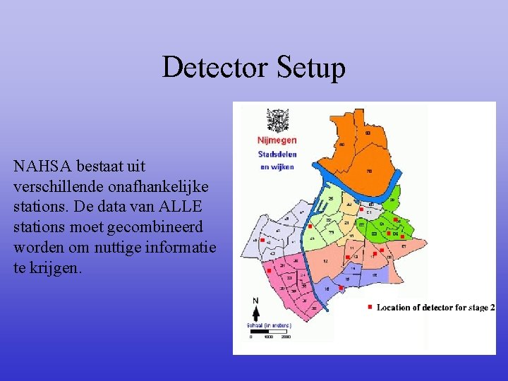 Detector Setup NAHSA bestaat uit verschillende onafhankelijke stations. De data van ALLE stations moet