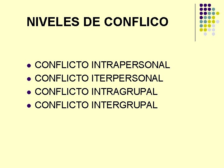 NIVELES DE CONFLICO l l CONFLICTO INTRAPERSONAL CONFLICTO ITERPERSONAL CONFLICTO INTRAGRUPAL CONFLICTO INTERGRUPAL 