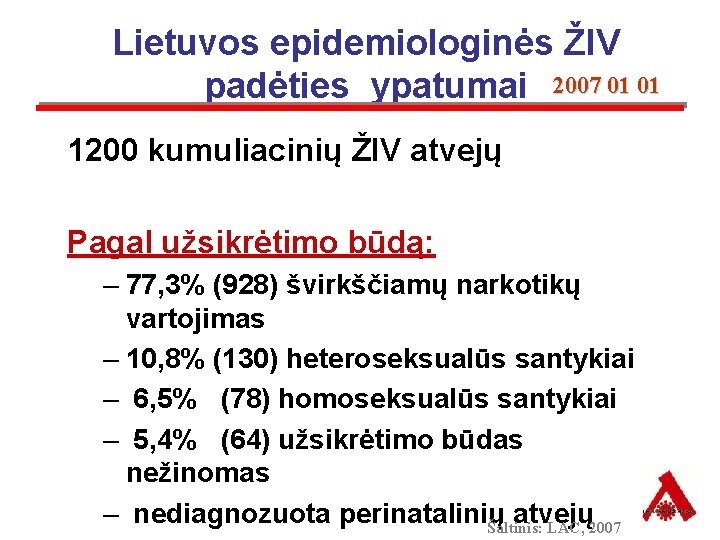 Lietuvos epidemiologinės ŽIV padėties ypatumai 2007 01 01 1200 kumuliacinių ŽIV atvejų Pagal užsikrėtimo