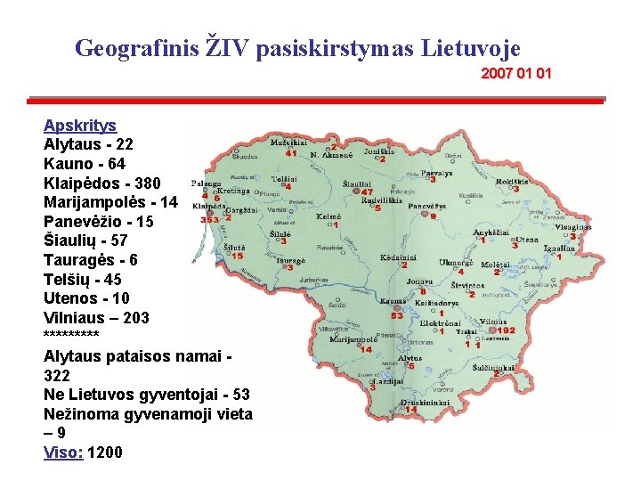 Geografinis ŽIV pasiskirstymas Lietuvoje 2007 01 01 Apskritys Alytaus - 22 Kauno - 64