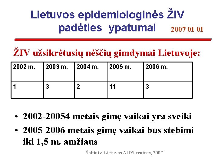 Lietuvos epidemiologinės ŽIV padėties ypatumai 2007 01 01 ŽIV užsikrėtusių nėščių gimdymai Lietuvoje: 2002