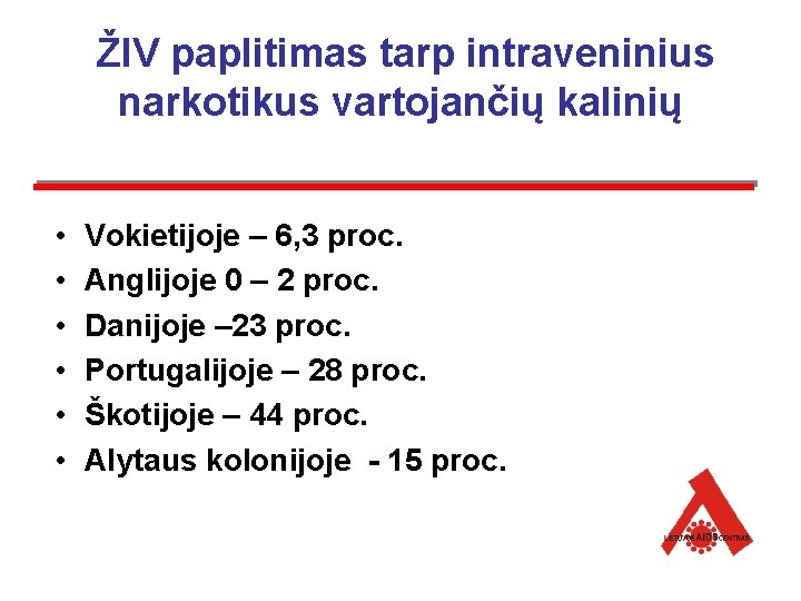  ŽIV paplitimas tarp intraveninius narkotikus vartojančių kalinių • • • Vokietijoje – 6,