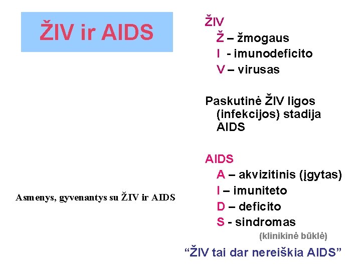 ŽIV ir AIDS ŽIV Ž – žmogaus I - imunodeficito V – virusas Paskutinė