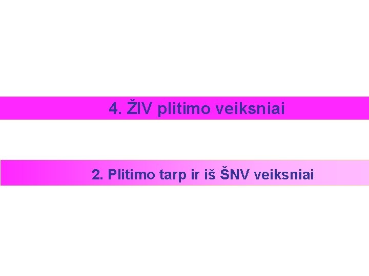 4. ŽIV plitimo veiksniai 2. Plitimo tarp ir iš ŠNV veiksniai 