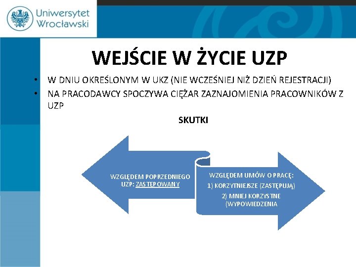 WEJŚCIE W ŻYCIE UZP • W DNIU OKREŚLONYM W UKZ (NIE WCZEŚNIEJ NIŻ DZIEŃ